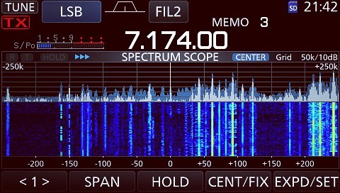 Lots of signals tonight #hf #spectrum #7mhz #icom #7300 #sa6bwx #hamradio #hamradiouk